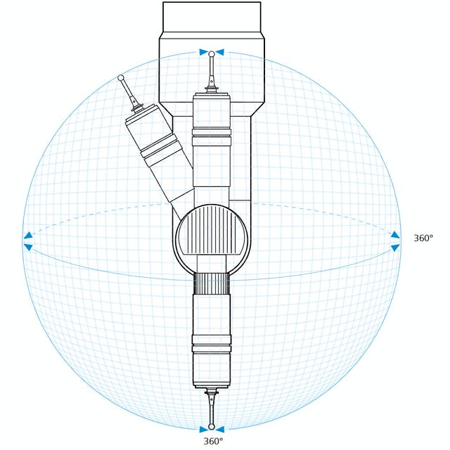 RDS-C5 CAA