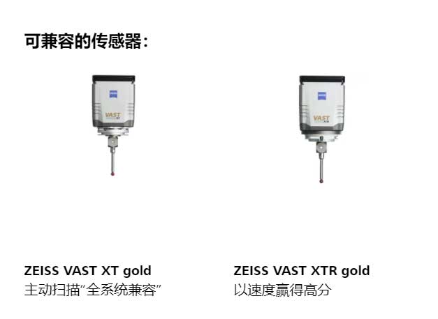 ZEISS MICURA