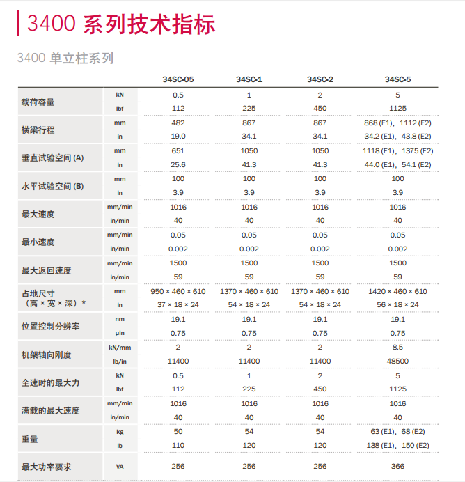 企業微信截圖_20211018170359.png